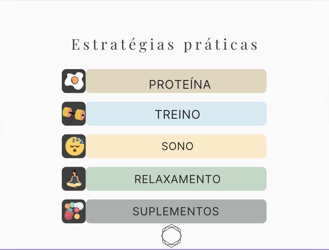 Checklist de estratégias para evitar aumento de peso na perimenopausa: proteína, treino de força, sono, relaxamento e suplementação